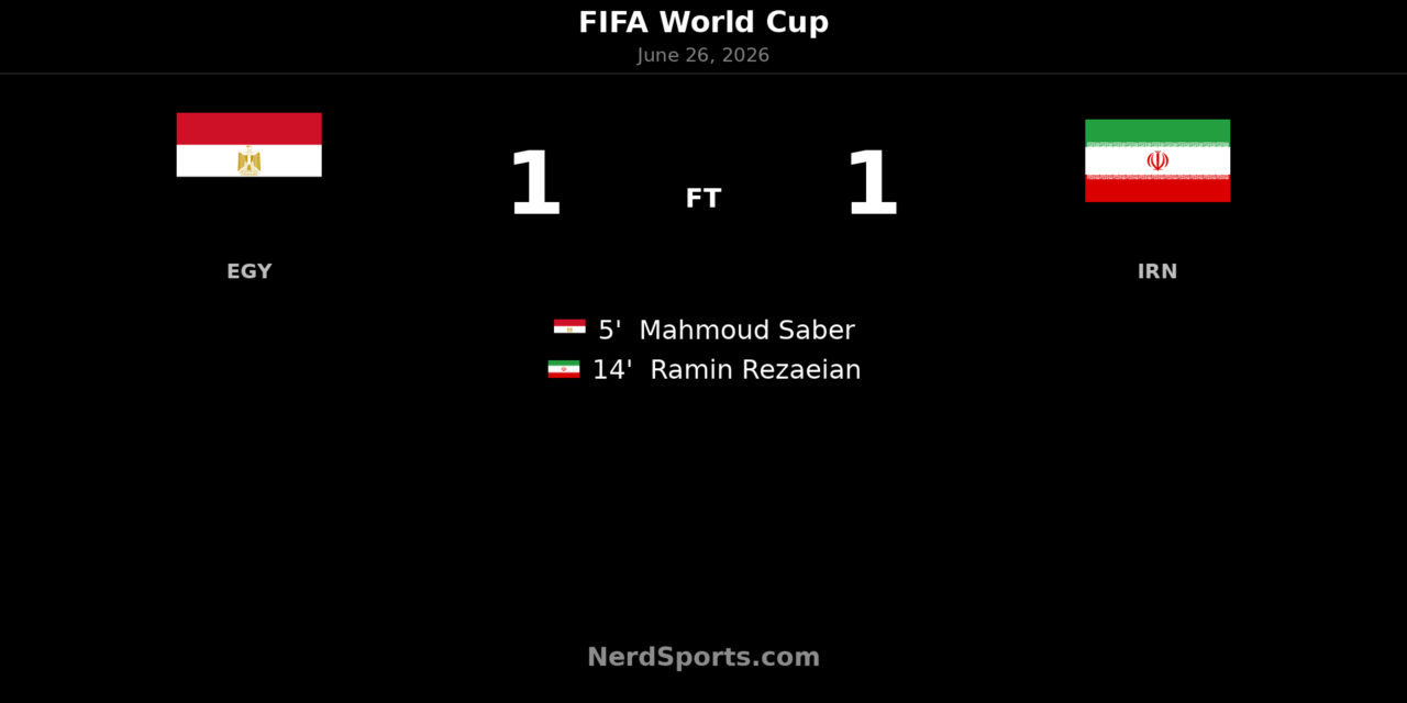 Egypt 1-1 Iran: Saber and Rezaeian share points
