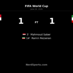 Egypt 1-1 Iran: Saber and Rezaeian share points