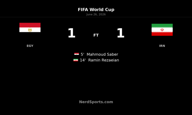 Egypt 1-1 Iran: Saber and Rezaeian share points