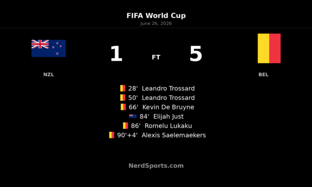 Belgium 5-1 New Zealand: Trossard leads World Cup win