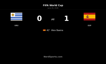 Spain edge Uruguay 1-0 as Álex Baena seals progress
