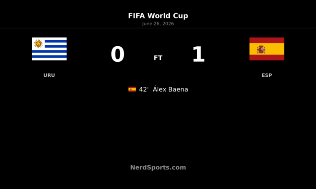 Spain edge Uruguay 1-0 as Álex Baena seals progress