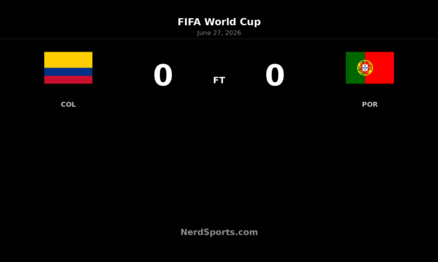 Colombia and Portugal Settle for World Cup Stalemate