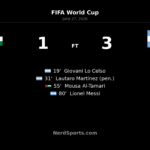 Argentina Defeat Jordan 3-1 as Messi Caps Win