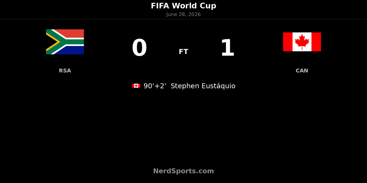 Canada edge South Africa with stoppage-time winner