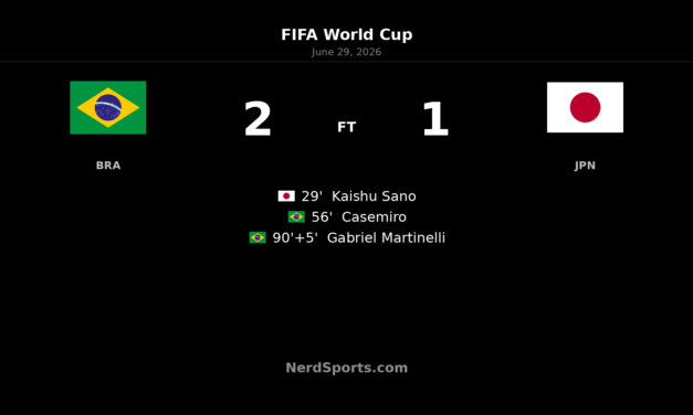 Brazil 2-1 Japan: Martinelli wins it in stoppage time