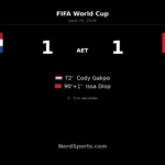Morocco beat Netherlands on penalties after late equaliser