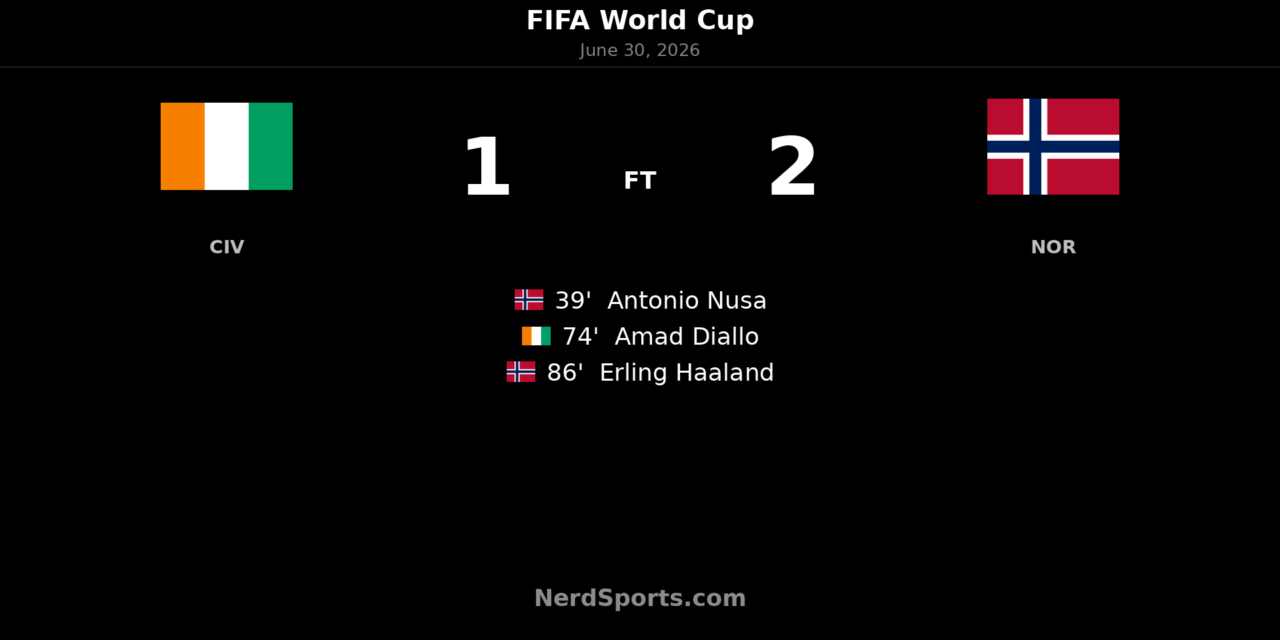 Norway edge Ivory Coast with late Haaland winner