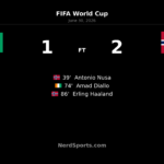 Norway edge Ivory Coast with late Haaland winner