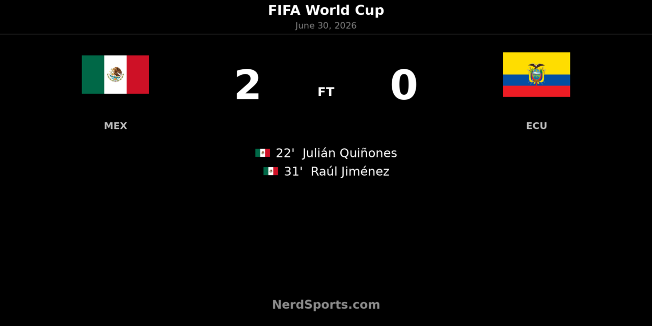 Mexico 2-0 Ecuador: El Tri reach World Cup last 16