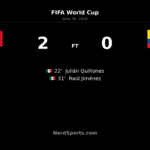 Mexico 2-0 Ecuador: El Tri reach World Cup last 16
