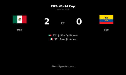 Mexico 2-0 Ecuador: El Tri reach World Cup last 16