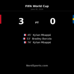 Mbappe brace sends France past Sweden