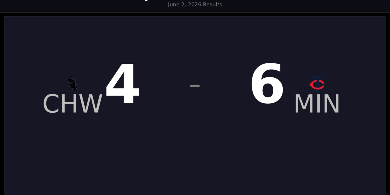 White Sox vs. Twins Recap: Minnesota Takes June 2 Win