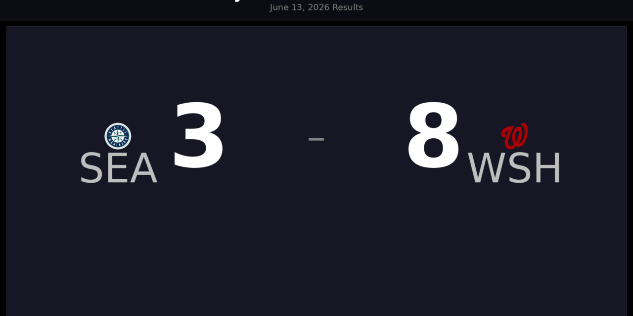 Mariners vs. Nationals: Washington Takes June 13 Win