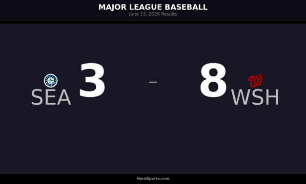 Mariners vs. Nationals: Washington Takes June 13 Win