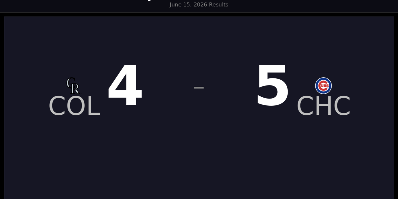 Rockies Fall Short as Cubs Edge 5-4 on June 15