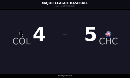 Rockies Fall Short as Cubs Edge 5-4 on June 15