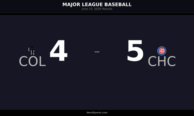 Rockies Fall Short as Cubs Edge 5-4 on June 15