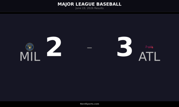 Braves Edge Brewers 3-2 in June 19 MLB Action