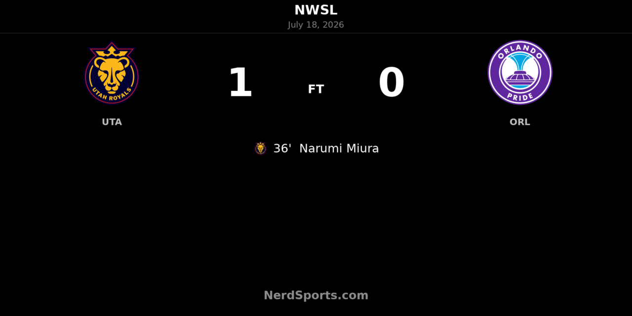 Narumi Miura strikes as Utah Royals edge Orlando Pride 1-0 at home