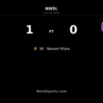 Narumi Miura strikes as Utah Royals edge Orlando Pride 1-0 at home