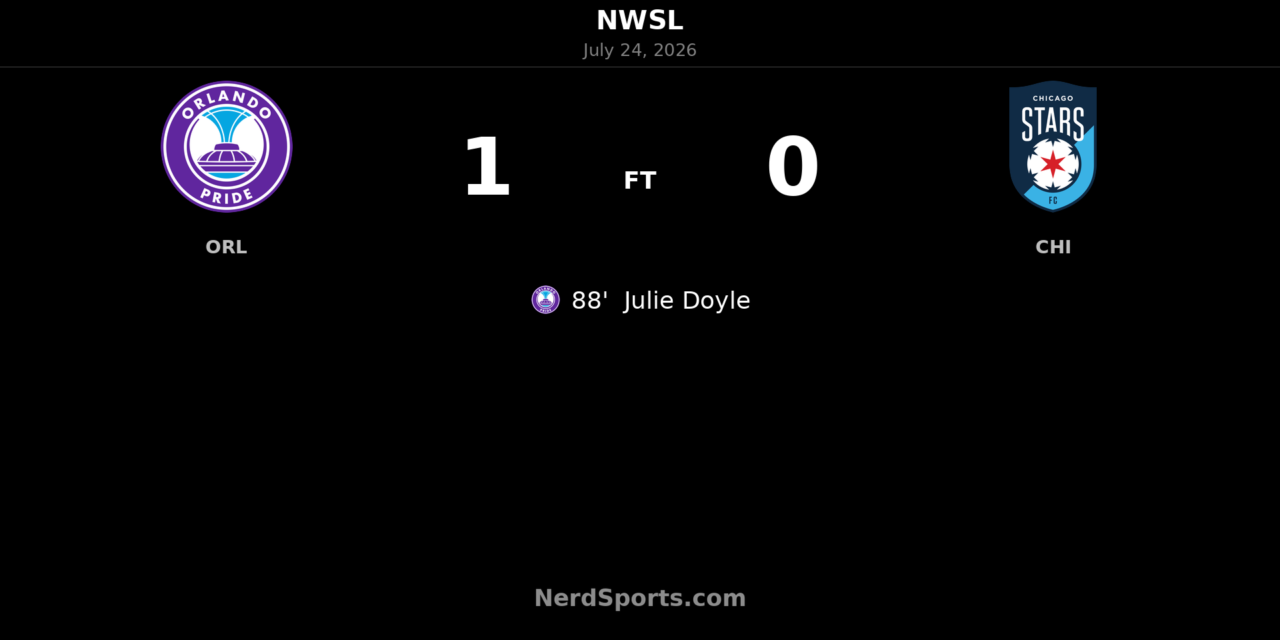 Julie Doyle’s 88th-Minute Goal Lifts Orlando Pride Past Chicago Stars FC