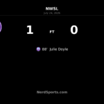 Julie Doyle’s 88th-Minute Goal Lifts Orlando Pride Past Chicago Stars FC