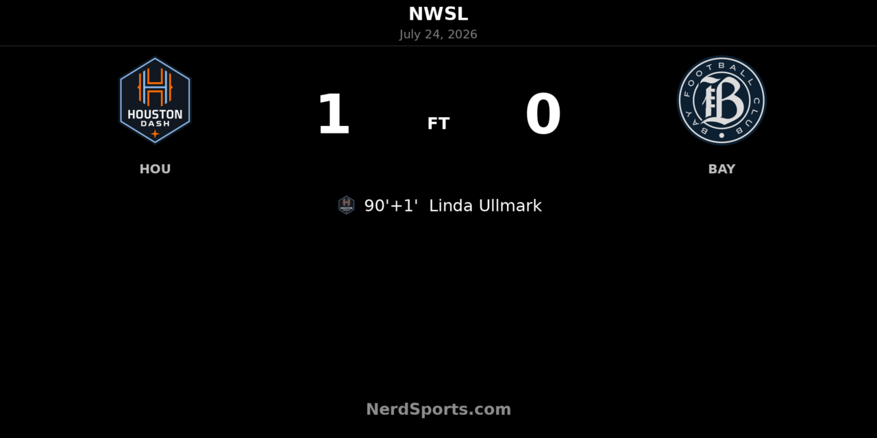 Houston Dash leave it late as Linda Ullmark sinks Bay FC