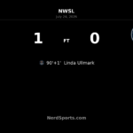 Houston Dash leave it late as Linda Ullmark sinks Bay FC