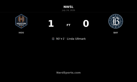 Houston Dash leave it late as Linda Ullmark sinks Bay FC