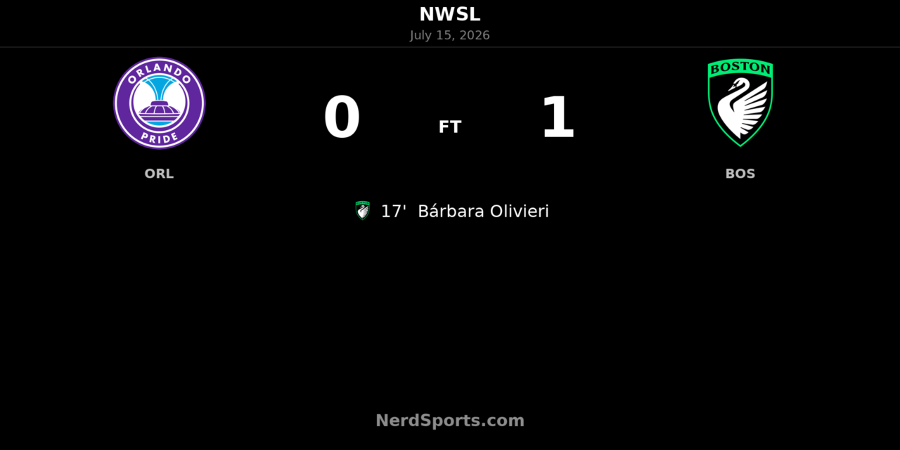 Boston Legacy FC edge Orlando Pride as Bárbara Olivieri strikes early