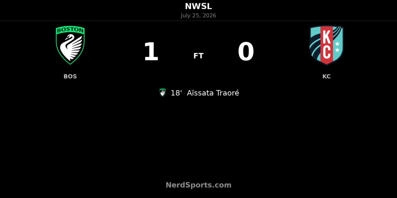 Boston Legacy FC edge Kansas City Current as Aïssata Traoré strikes early