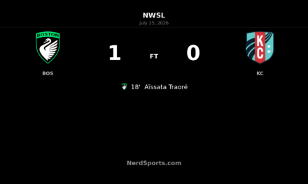 Boston Legacy FC edge Kansas City Current as Aïssata Traoré strikes early
