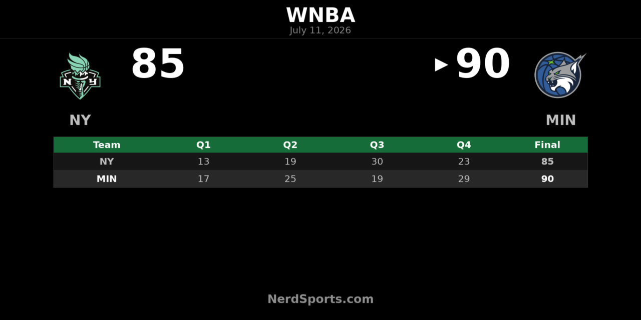 Minnesota Lynx edge New York Liberty 90-85