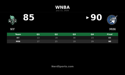 Minnesota Lynx edge New York Liberty 90-85