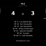 MLS All-Stars Edge Liga MX All-Stars 4-3 in Charlotte Thriller
