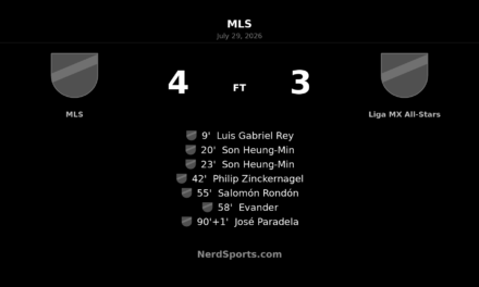 MLS All-Stars Edge Liga MX All-Stars 4-3 in Charlotte Thriller