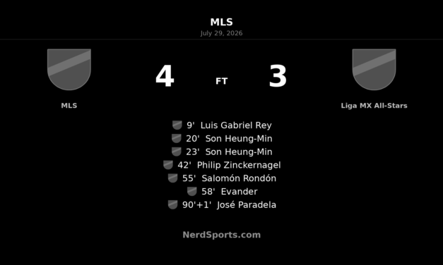 MLS All-Stars Edge Liga MX All-Stars 4-3 in Charlotte Thriller
