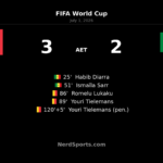 Belgium 3-2 Senegal AET: Tielemans Sends Belgium Through