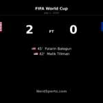 United States 2-0 Bosnia-Herzegovina: Balogun and Tillman send USA through