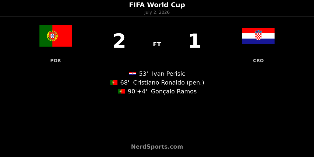 Portugal 2-1 Croatia: Ramos wins it in stoppage time