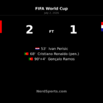 Portugal 2-1 Croatia: Ramos wins it in stoppage time