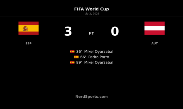 Spain 3-0 Austria: Oyarzabal sends Spain through
