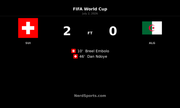 Switzerland 2-0 Algeria: Embolo and Ndoye send Swiss through