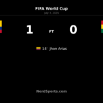 Colombia 1-0 Ghana: Arias sends Colombia through