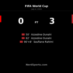 Morocco Defeat Canada 3-0 as Ounahi Strikes Twice