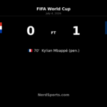 Mbappé penalty sends France past Paraguay