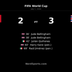England Edge Mexico 3-2 as Bellingham Leads Way