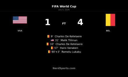 Belgium defeat United States 4-1 to reach quarters
